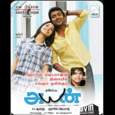 Vizhi Moodi - Harris Jayaraj